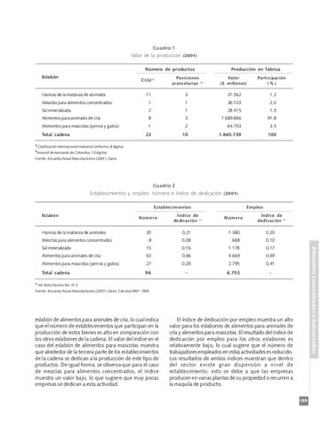 4 Concentrados by juan jose camues l - Issuu