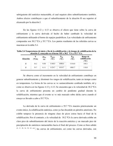 determinacion del calor latente de fusion en hierro fundido a ...