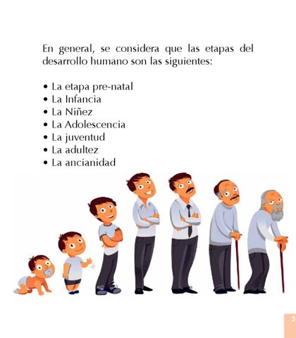 Etapas del Desarrollo Humano by William Fernando Barrios Carrillo - Issuu