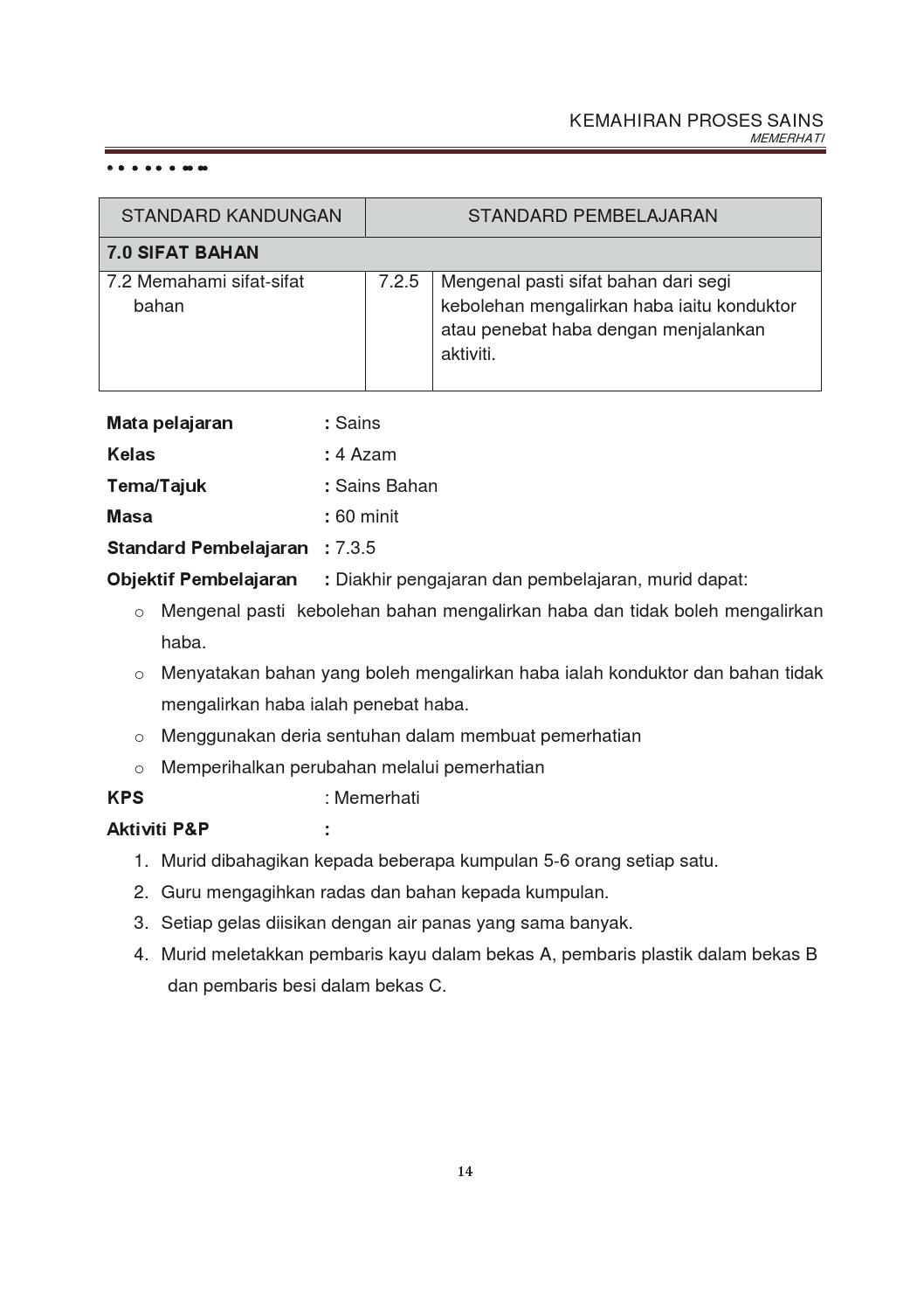 Modul Kemahiran Proses Sains Tahun 4 by Rizal Sabri - Issuu