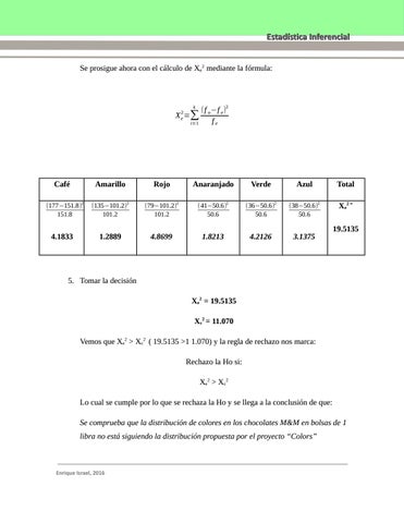 Experimentos multinomiales by Enrique Israel - Issuu