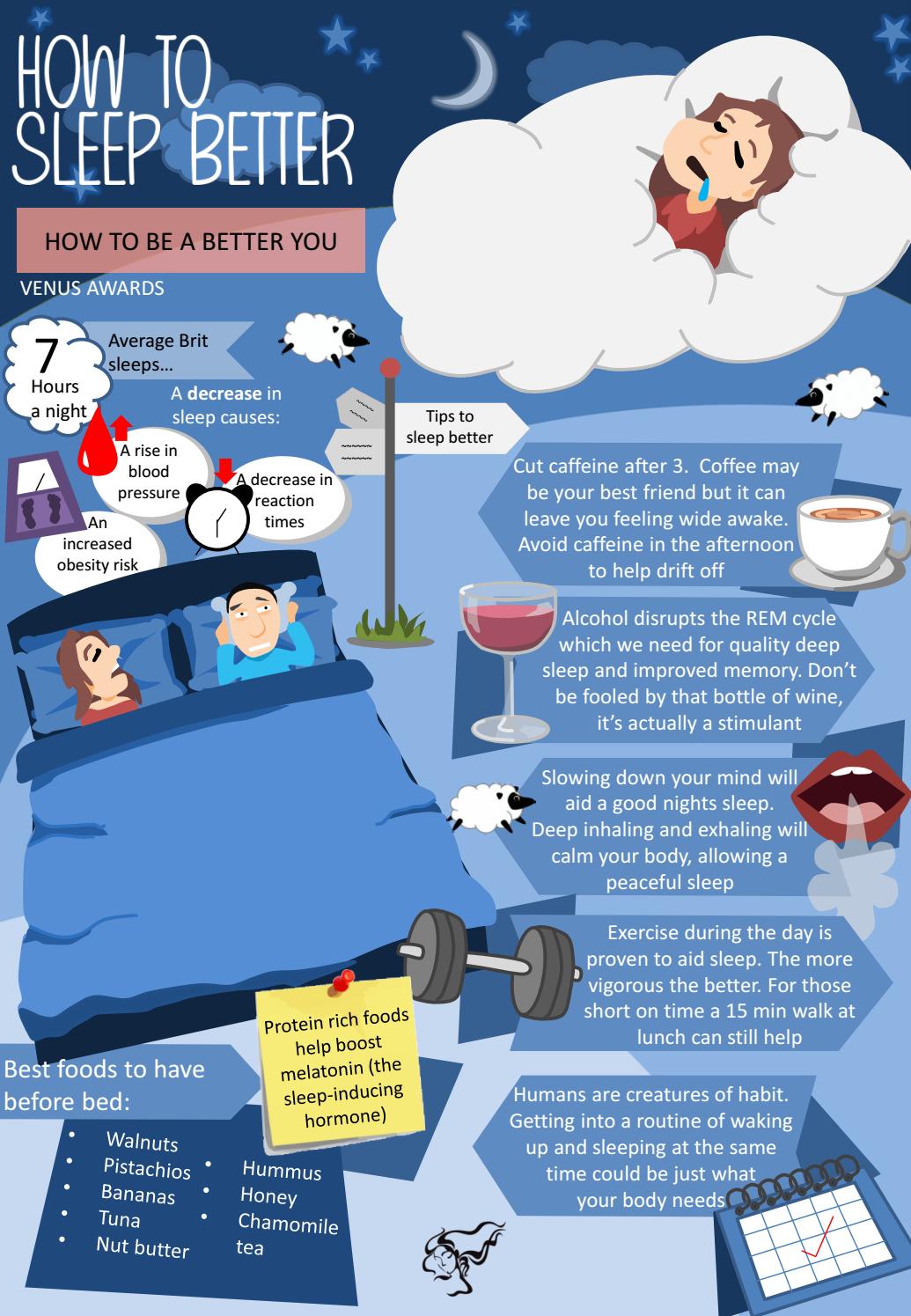 Sleep infographic by jkeehn - Issuu