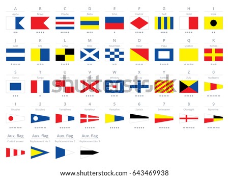 Phonetic Alphabet Flags / Flag Alphabet Printable Flags | Fun ...