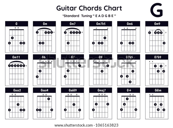 ギター弦材g Gm Gm7 Gm7b5 Gm6 Gm9 Gm11 G6 G7 G9 G7b5 G7b9 Gsus2 Gsus4 Gadd9 Gmaj7 Gdim Collection ベクター弦材のグループ セット 弦図 タブ 集計 表 ファイ のベクター画像素材 ロイヤリティフリー