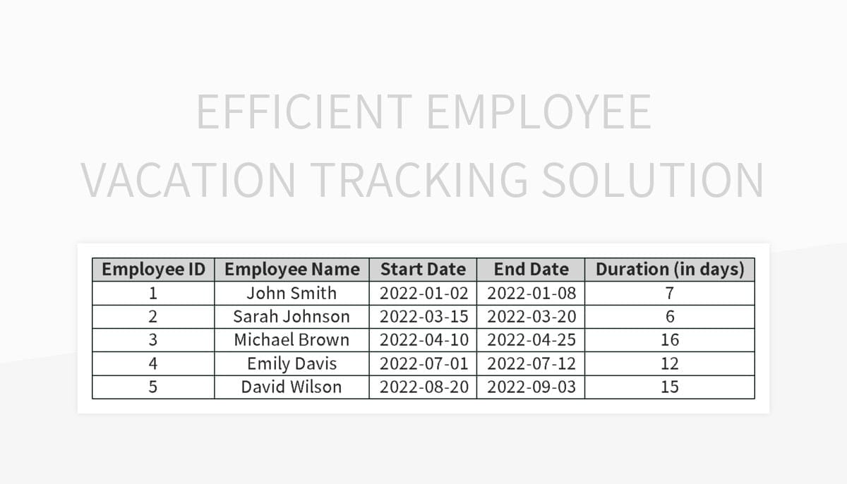 Employee Vacation Tracker Excel 2024 - Mag Starlene