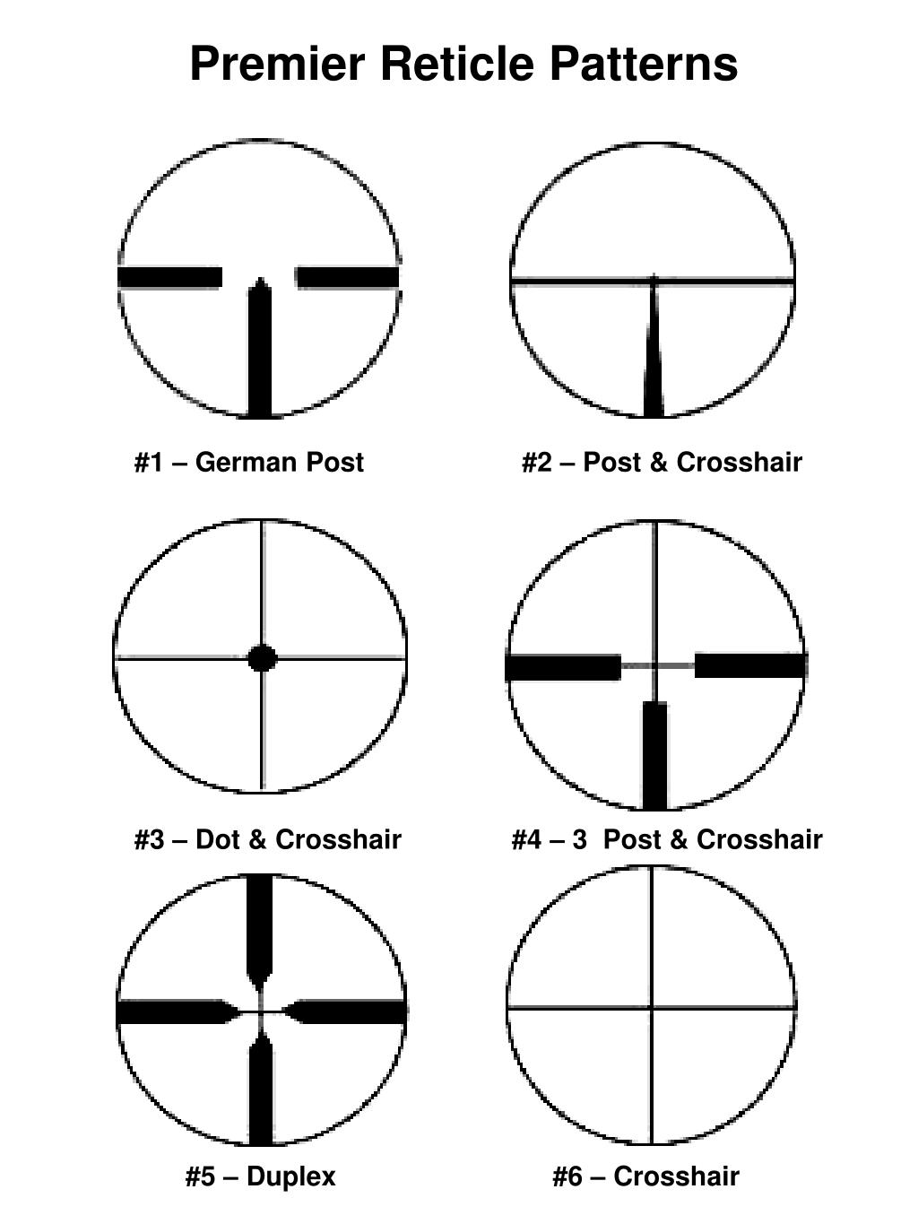 PPT - Catalogue of Standard Reticle Patterns by Manufacturer PowerPoint ...