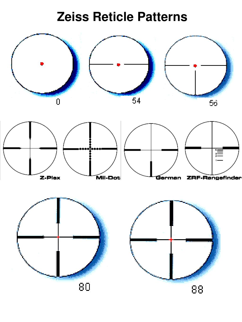 PPT - Catalogue of Standard Reticle Patterns by Manufacturer PowerPoint ...