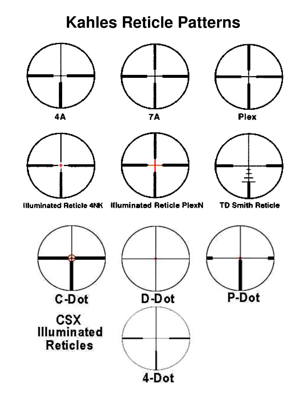 PPT - Catalogue of Standard Reticle Patterns by Manufacturer PowerPoint ...