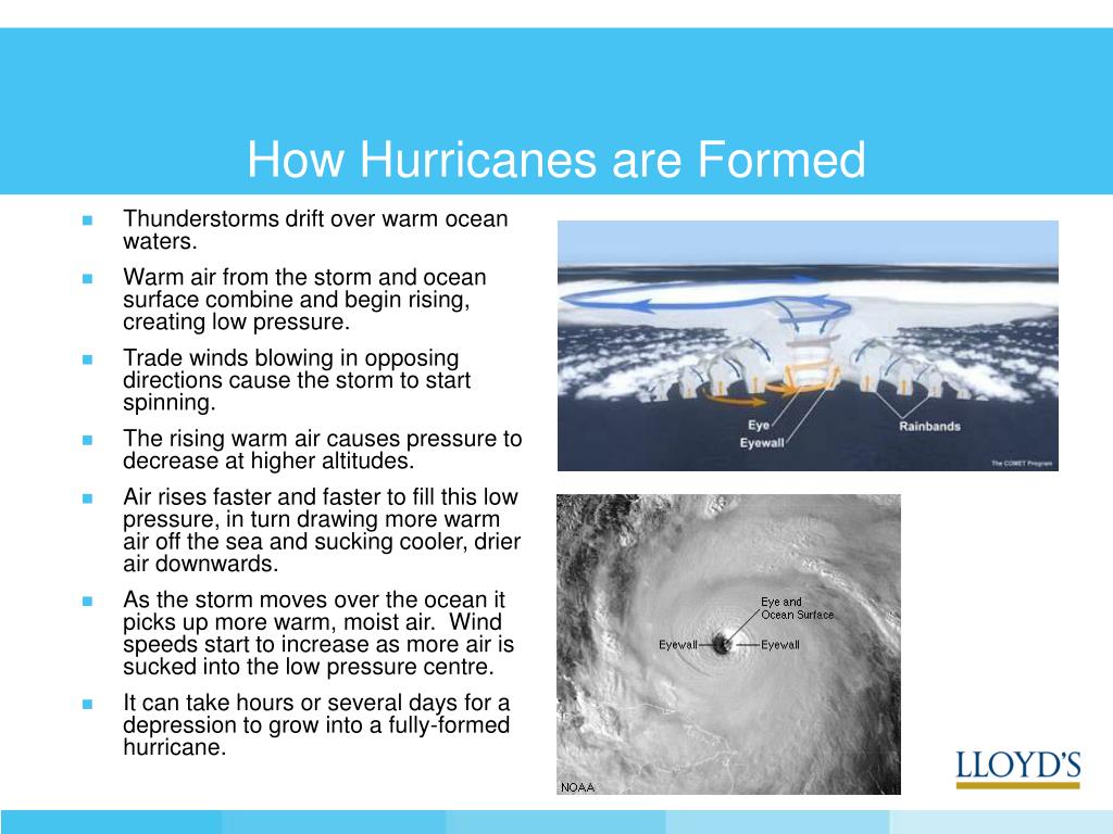 PPT - Lloyd’s Realistic Disaster Scenarios PowerPoint Presentation ...