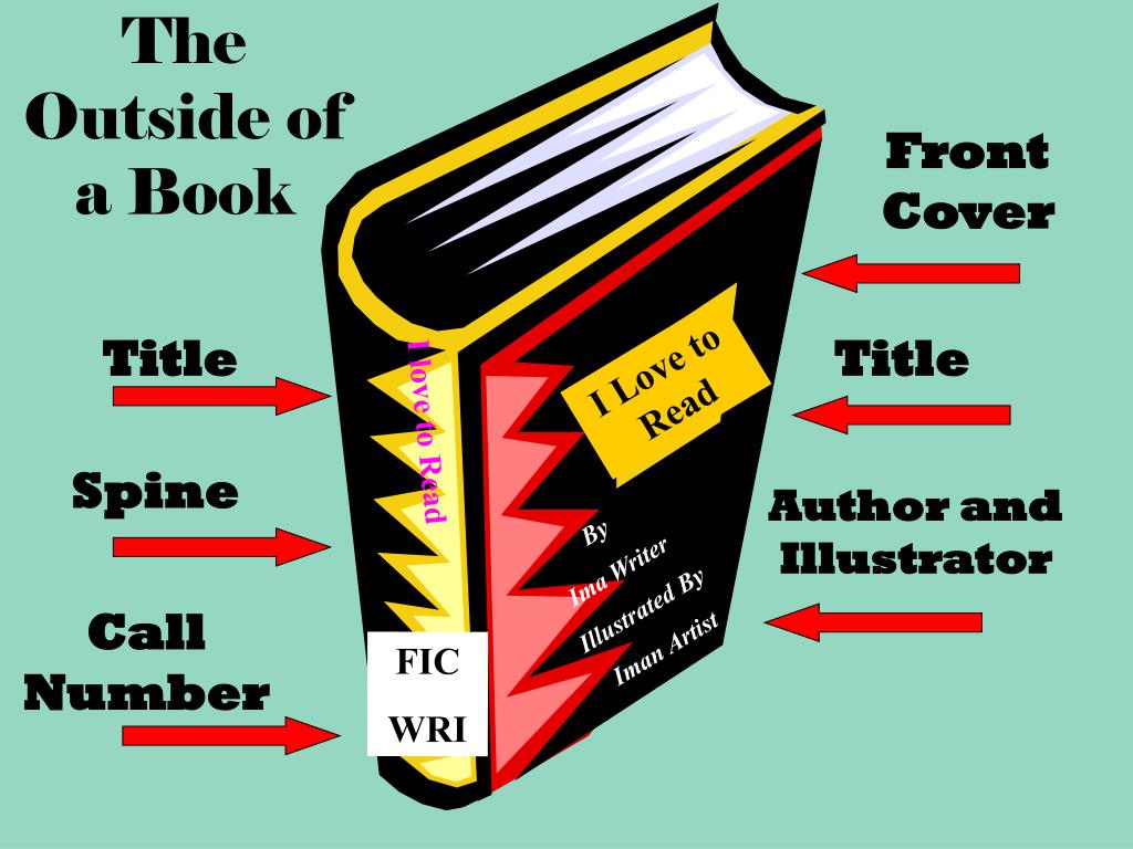 PPT - The Parts of a Book PowerPoint Presentation, free download - ID ...