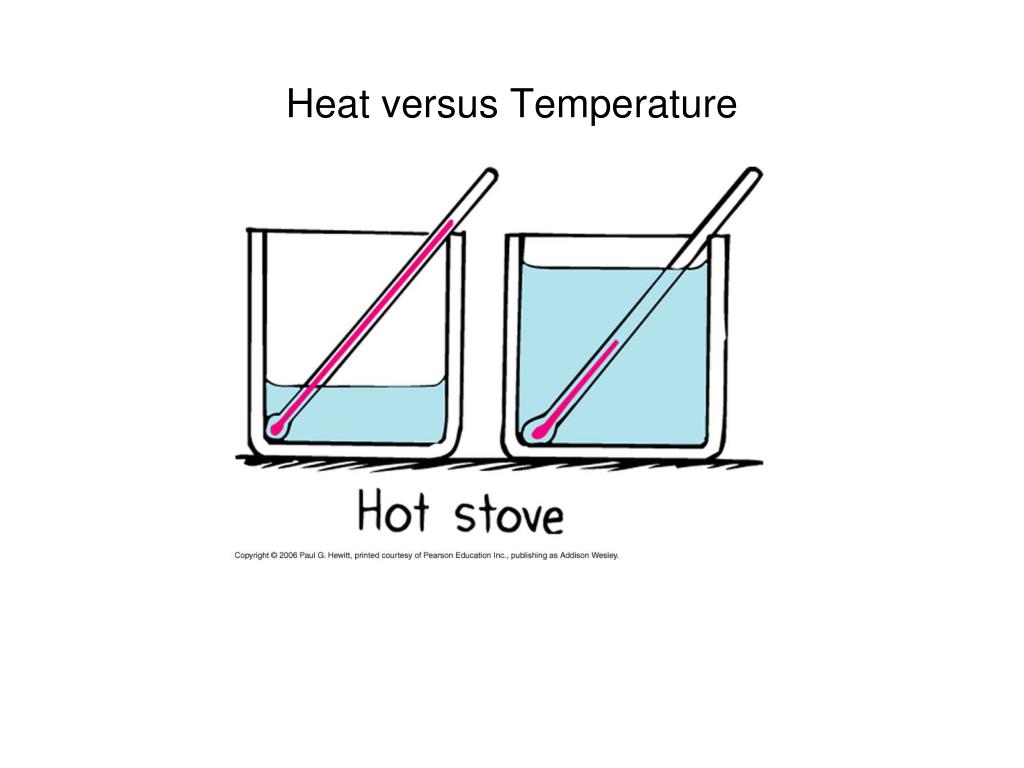 PPT - Heat, Temperature, and Expansion PowerPoint Presentation - ID:314973