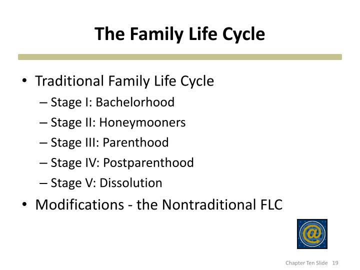 Traditional Family Life Cycle