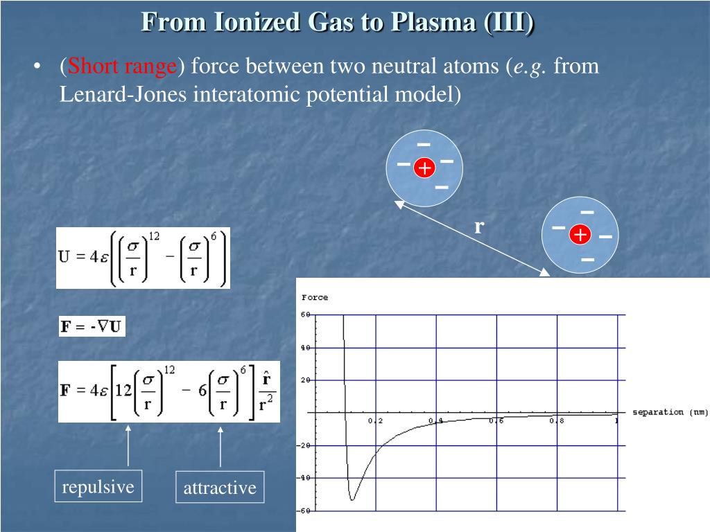 PPT - Plasmas PowerPoint Presentation, free download - ID:396460