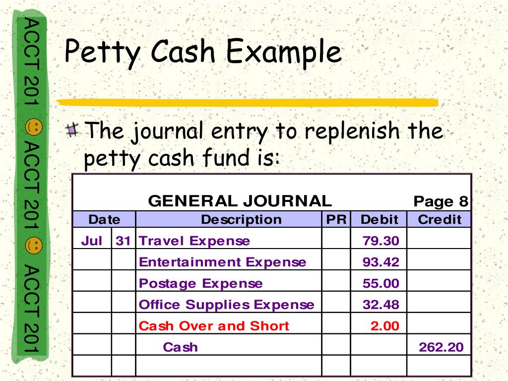 Journal Entry To Replenish Petty Cash Fund - Printable Templates Free