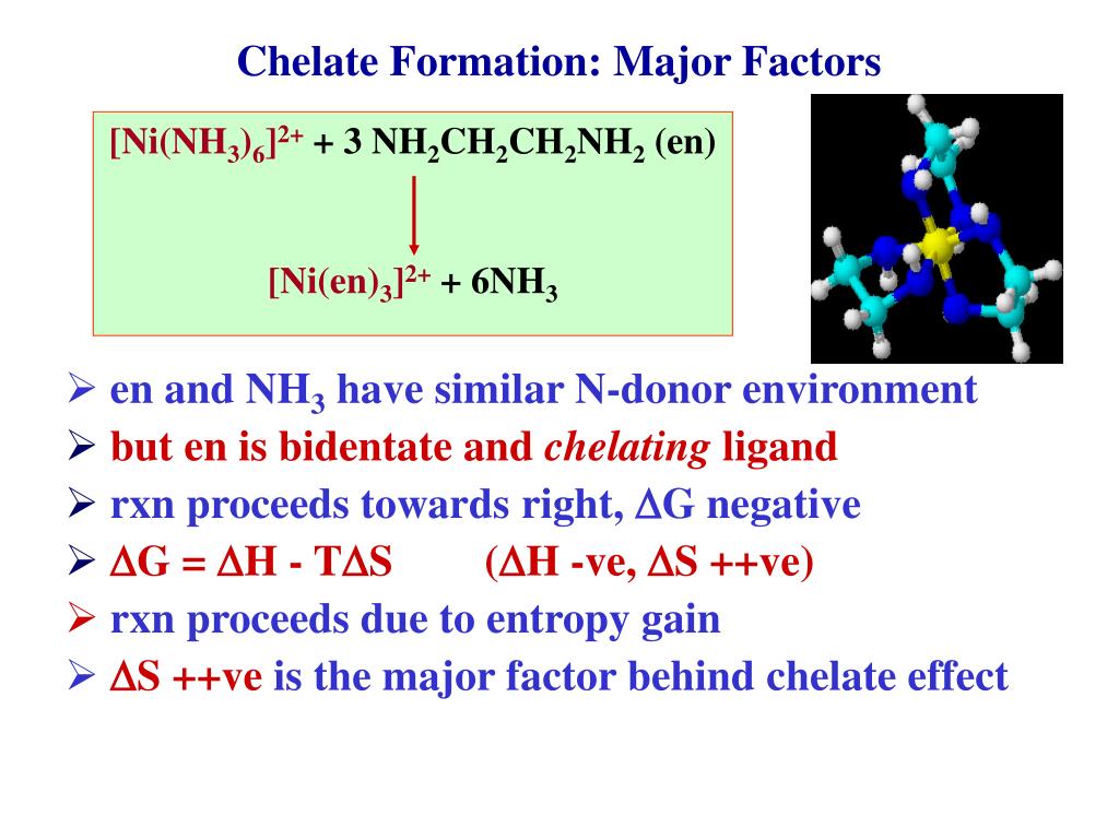 PPT - Coordination Chemistry PowerPoint Presentation, free download ...