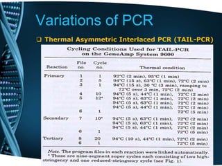 Variations of PCR
 Thermal Asymmetric Interlaced PCR (TAIL-PCR)
 