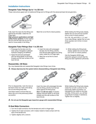 Swagelok Tube Fitting & Adafter Fitting Cat