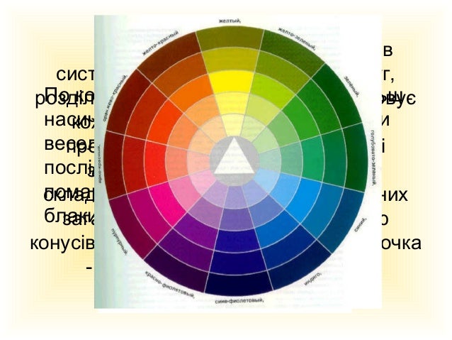 Презентація до лекції 1. Основні поняття кольорознавства