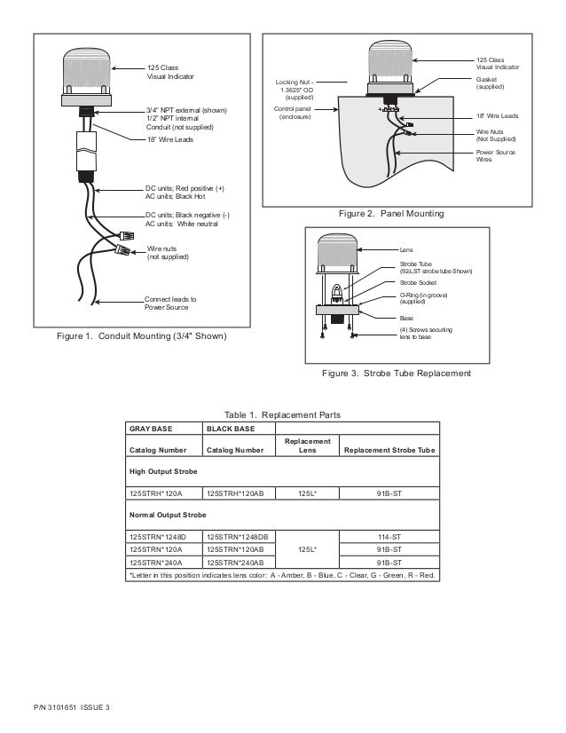 Edwards Signaling 125STRNR1248D Installation Manual