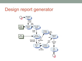 Design report generator 