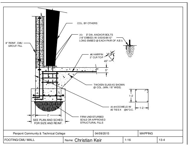 Cmu Wall Footing Detail