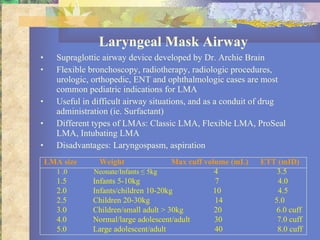 Laryngeal Mask Airway Supraglottic airway device developed by Dr. Archie Brain Flexible bronchoscopy, radiotherapy, radiologic procedures, urologic, orthopedic, ENT and ophthalmologic cases are most common pediatric indications for LMA Useful in difficult airway situations, and as a conduit of drug administration (ie. Surfactant) Different types of LMAs: Classic LMA, Flexible LMA, ProSeal LMA, Intubating LMA Disadvantages: Laryngospasm, aspiration LMA size  Weight  Max cuff volume (mL)  ETT (mID) 1 .0  Neonate/Infants  ≤ 5kg   4  3.5 1.5  Infants 5-10kg  7  4.0 2.0  Infants/children 10-20kg  10  4.5 2.5  Children 20-30kg  14    5.0 3.0  Children/small adult > 30kg  20  6.0 cuff 4.0  Normal/large adolescent/adult  30  7.0 cuff 5.0  Large adolescent/adult  40  8.0 cuff 