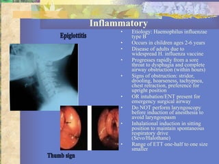 Inflammatory Etiology: Haemophilus influenzae type B Occurs in children ages 2-6 years Disease of adults due to widespread H. influenza vaccine Progresses rapidly from a sore throat to dysphagia and complete airway obstruction (within hours) Signs of obstruction: stridor, drooling, hoarseness, tachypnea, chest retraction, preference for upright position OR intubation/ENT present for emergency surgical airway Do NOT perform laryngoscopy before induction of anesthesia to avoid laryngospasm Inhalational induction in sitting position to maintain spontaneous respiratory drive (Sevo/Halothane) Range of ETT one-half to one size smaller Epiglottitis Thumb sign 