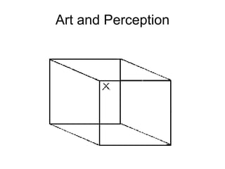 Art and Perception