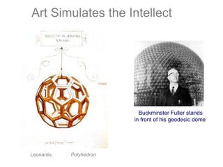       Art Simulates the Intellect    Buckminster Fuller stands in front of his geodesic domeLeonardo.             Polyhedron