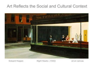 Art Reflects the Social and Cultural ContextEdward Hopper.                      Night Hawks  (1942)                           oil on canvas