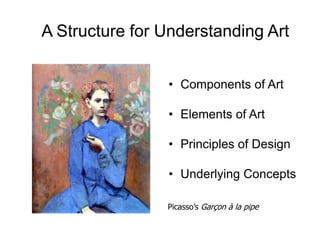 A Structure for Understanding ArtComponents of Art