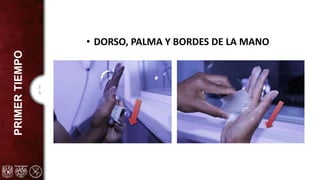 2
3
PRIMER
TIEMPO
• DORSO, PALMA Y BORDES DE LA MANO
 