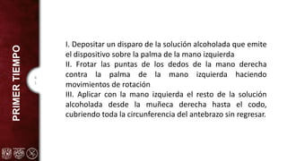 4
1
PRIMER
TIEMPO
I. Depositar un disparo de la solución alcoholada que emite
el dispositivo sobre la palma de la mano izquierda
II. Frotar las puntas de los dedos de la mano derecha
contra la palma de la mano izquierda haciendo
movimientos de rotación
III. Aplicar con la mano izquierda el resto de la solución
alcoholada desde la muñeca derecha hasta el codo,
cubriendo toda la circunferencia del antebrazo sin regresar.
 