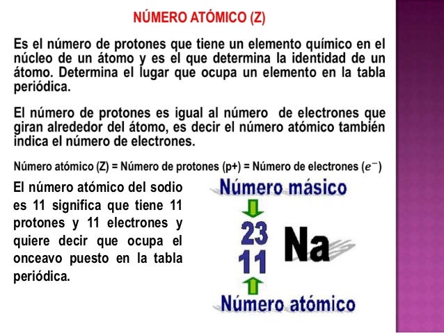 2. el atomo, isótopos, peso atómico y peso molecular