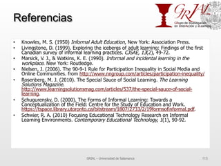 Referencias
•  Knowles, M. S. (1950) Informal Adult Education, New York: Association Press.
•  Livingstone, D. (1999). Exploring the icebergs of adult learning: Findings of the first
Canadian survey of informal learning practices. CJSAE, 13(2), 49-72.
•  Marsick, V. J., & Watkins, K. E. (1990). Informal and incidental learning in the
workplace. New York: Routledge.
•  Nielsen, J. (2006). The 90-9-1 Rule for Participation Inequality in Social Media and
Online Communities. from http://www.nngroup.com/articles/participation-inequality/
•  Rosenberg, M. J. (2010). The Special Sauce of Social Learning. The Learning
Solutions Magazine.
http://www.learningsolutionsmag.com/articles/537/the-special-sauce-of-social-
learning.
•  Schugurensky, D. (2000). The Forms of Informal Learning: Towards a
Conceptualization of the Field: Centre for the Study of Education and Work.
https://tspace.library.utoronto.ca/bitstream/1807/2733/2/19formsofinformal.pdf.
•  Schwier, R. A. (2010) Focusing Educational Technology Research on Informal
Learning Environments. Contemporary Educational Technology, 1(1), 90-92.
GRIAL – Universidad de Salamanca 115
 