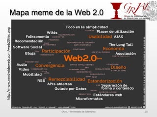 Mapa meme de la Web 2.0
GRIAL – Universidad de Salamanca 28
h^p://nww.nerdwideweb.com/web20/es.png	
  
 