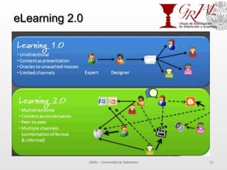 eLearning 2.0
GRIAL – Universidad de Salamanca 33
 