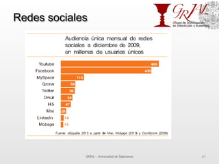 Redes sociales
GRIAL – Universidad de Salamanca 41
 