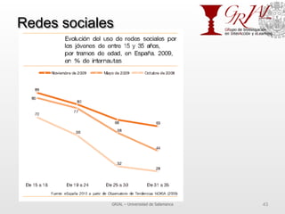 Redes sociales
GRIAL – Universidad de Salamanca 43
 