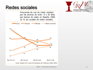 Redes sociales
GRIAL – Universidad de Salamanca 45
 