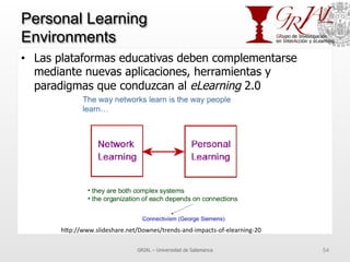 Personal Learning
Environments
•  Las plataformas educativas deben complementarse
mediante nuevas aplicaciones, herramientas y
paradigmas que conduzcan al eLearning 2.0
GRIAL – Universidad de Salamanca 54
h^p://www.slideshare.net/Downes/trends-­‐and-­‐impacts-­‐of-­‐elearning-­‐20	
  
 