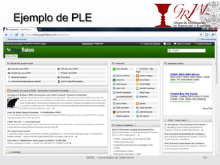 Ejemplo de PLE
GRIAL – Universidad de Salamanca 59
 