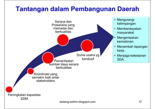 Tantangan dalam Pembangunan Daerah
           g               g
                                                                  • Mengurangi
                              Sarana dan
                            Prasarana yang
                            P                                       ketimpangan
                             memadai dan                          • Memberdayakan
                              berkualitas                           masyarakat
                                                                  • Mengentaskan
                                                                    kemiskinan.
                                                                  • Menambah lapangan
                                                                    kerja.
                                                Dunia usaha yg    • Menjaga kelestarian
                                                   kondusif         SDA
                             Pemanfaatan
                          sumber daya secara
                              berkualitas

                Koordinasi yang
               semakin baik antar
                 stakeholders



Peningkatan kapasitas
        SDM
                                    dadang-solihin.blogspot.com                    17
 