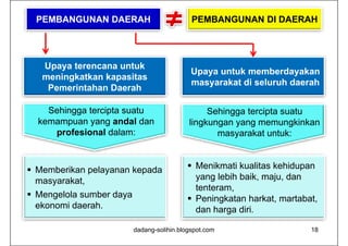 PEMBANGUNAN DAERAH                        PEMBANGUNAN DI DAERAH




   Upaya terencana untuk
                                           Upaya untuk memberdayakan
   meningkatkan kapasitas
                                           masyarakat di seluruh daerah
    Pemerintahan Daerah

    Sehingga tercipta suatu                    Sehingga tercipta suatu
                                               S hi     t i t       t
  kemampuan yang andal dan                lingkungan yang memungkinkan
     p
     profesional dalam:                          masyarakat untuk:
                                                     y



 Memberikan pelayanan kepada             M ik ti k lit k hid
                                           Menikmati kualitas kehidupan
  masyarakat,                              yang lebih baik, maju, dan
                                           tenteram,,
 M
  Mengelola sumber d
       l l     b daya                     Peningkatan harkat, martabat,
  ekonomi daerah.                          dan harga diri.

                        dadang-solihin.blogspot.com                   18
 