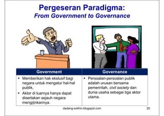 Pergeseran Paradigma:
        From Government to Governance




          Government                                  Governance
 M b ik h k ekslusif b i
  Memberikan hak k l if bagi           P
                                        Persoalan-persoalan publik
                                               l           l     blik
  negara untuk mengatur hal-hal         adalah urusan bersama
  publik,                               pemerintah, civil society dan
 Aktor di luarnya hanya dapat          dunia usaha sebagai tiga aktor
  disertakan sejauh negara              utama.
  mengijinkannya.
  mengijinkannya
                        dadang-solihin.blogspot.com                      20
 