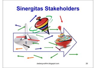 Sinergitas Stakeholders




       dadang-solihin.blogspot.com   26
 