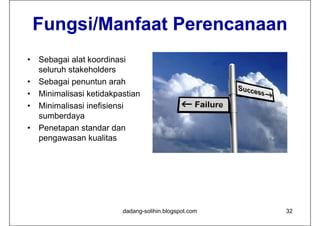 Fungsi/Manfaat Perencanaan
•   Sebagai alat koordinasi
    seluruh stakeholders
•   Sebagai penuntun arah
•   Minimalisasi ketidakpastian
•   Minimalisasi inefisiensi
    sumberdaya
•   Penetapan standar dan
    P    t       t d d
    pengawasan kualitas




                          dadang-solihin.blogspot.com   32
 