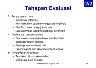 2/2
             Tahapan Evaluasi
3. Pengumpulan data
    – Identifikasi informasi
    – Pilih instrumen dalam mendapatkan informasi
    – Pilot test untuk menguji instrumen
    – S
      Susun k b li i t
              kembali instrumen sebagai perbaikan
                                    b   i  b ik
4. Analisis dan presentasi data
    – Susun metode analisis dan presentasi data
    – Buat kesimpulan analisis
    – Buat laporan hasil evaluasi
    – Presentasikan dan laporkan secara tertulis
5.
5 Pengambilan keputusan
    – Tentukan pilihan rekomendasi
    – Identifikasi area evaluasi
                        dadang-solihin.blogspot.com   53
 