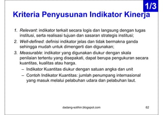 1/3
                                                                   1/3
Kriteria P
K it i Penyusunan Indikator Kinerja
                  I dik t Ki     j
1. Relevant: indikator terkait secara logis dan langsung dengan tugas
   institusi, serta realisasi tujuan dan sasaran strategis institusi;
2. Well-defined: definisi indikator jelas dan tidak bermakna ganda
   sehingga mudah untuk dimengerti dan digunakan;
3. Measurable: indikator yang digunakan diukur dengan skala
   penilaian tertentu yang disepakati, dapat berupa pengukuran secara
   kuantitas,
   kuantitas kualitas atau harga
                              harga.
    – Indikator Kuantitas diukur dengan satuan angka dan unit
    – Contoh Indikator Kuantitas: jumlah penumpang internasional
       yang masuk melalui pelabuhan udara dan pelabuhan laut.




                        dadang-solihin.blogspot.com                62
 