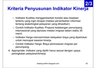 2/3
Kriteria P
K it i Penyusunan Indikator Kinerja
                  I dik t Ki     j
    – Indikator Kualitas menggambarkan kondisi atau keadaan
      tertentu yang ingin dicapai (melalui penambahan informasi
      tentang skala/tingkat pelayanan yang dihasilkan)
    – Contoh Indikator Kualitas: Proporsi kedatangan penumpang
      internasional yang diproses melalui imigrasi dalam waktu 30
      menit.
    – Indikator Harga mencerminkan kelayakan biaya yang diperlukan
      untuk mencapai sasaran kinerja.
    – Contoh Indikator Harga: Biaya pemrosesan imigrasi per
      penumpang.
4. Appropriate: indikator yang dipilih harus sesuai dengan upaya
   peningkatan pelayanan/kinerja
      i k t        l       /ki j


                       dadang-solihin.blogspot.com               63
 